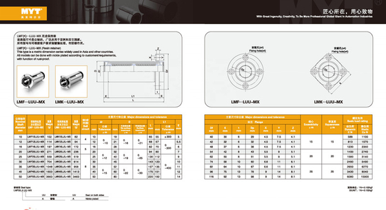 MYT Precision LM Series LINEAR Linear Motion Bearing для технического обслуживания станков с ЧПУ 25 мм