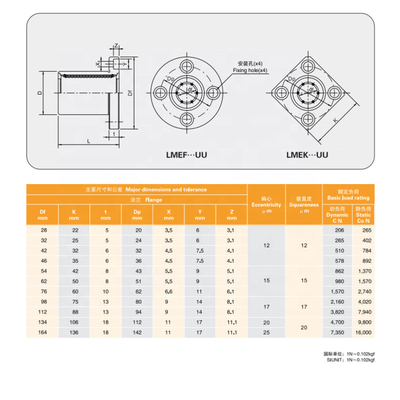 LMK Precision Gcr15 Линейные / Фланцевые Линейные шариковые подшипники OEM G6